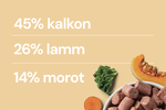 kalkon-lamm-grönsaker